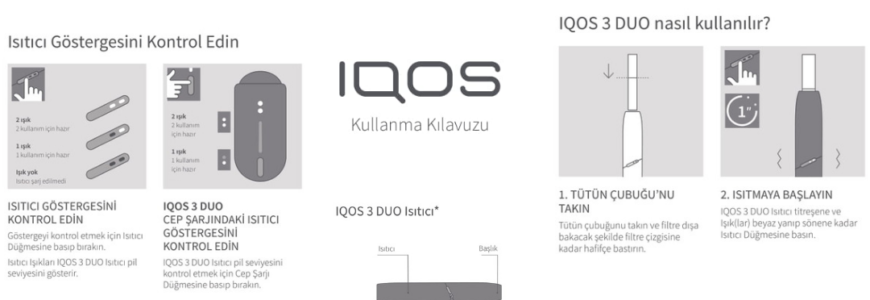 IQOS nasıl çalışır?