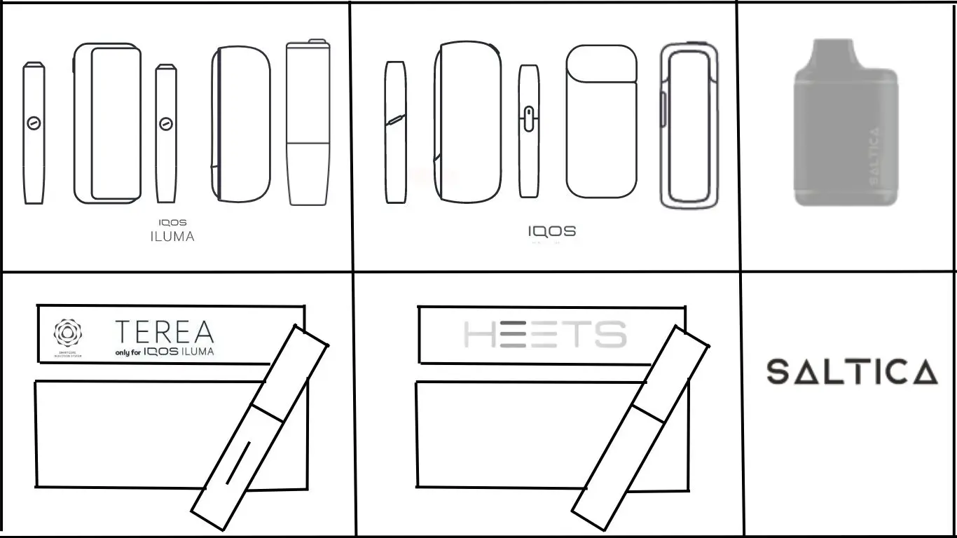 İQOS İLUMA CİHAZLARI- TEREA HEETS ve PUFFBAR ürünleri